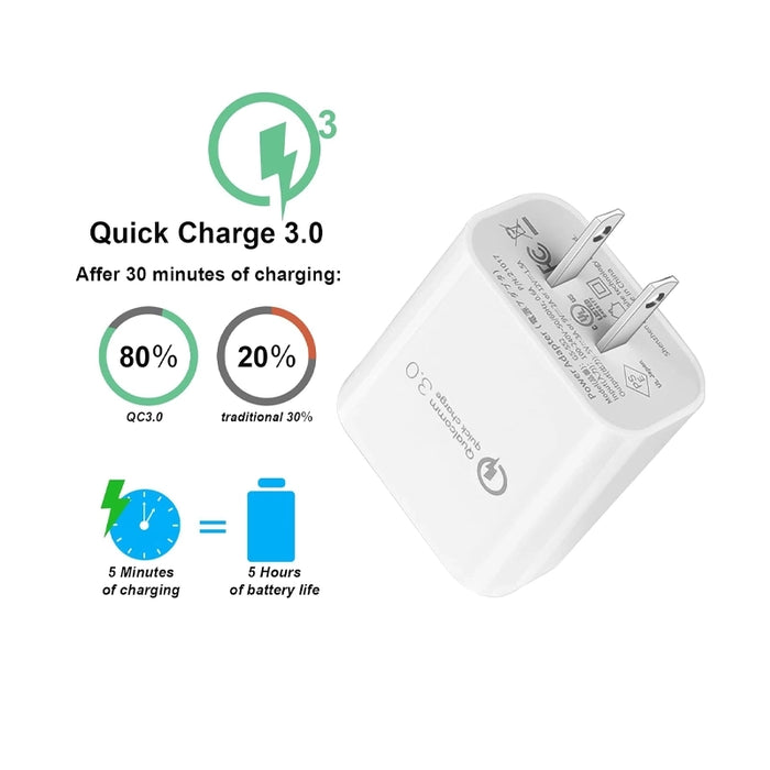 Wall Charger and USB-C Cable for Point Mobile Handheld Scanner
