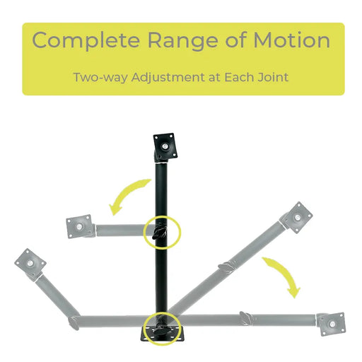 Heavy-Duty Metal Swing Arm Mount Bracket and Chainway Scanner Holder
