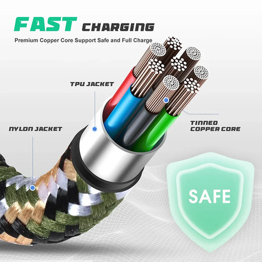 USB-C Fast Charger Cable for Honeywell Barcode Scanners