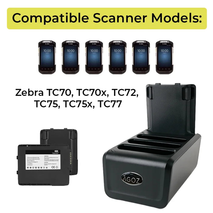 4-Slot Zebra TC7x Scanner Battery Charger Cradle