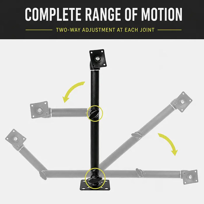 Adjustable arm mount infographic showing complete range of motion and two-way adjustment at each joint